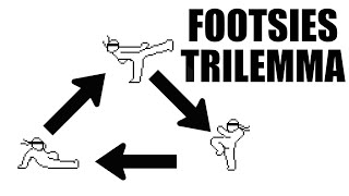 FOOTSIES TRILEMMA  3 Basic Components of Footsies [upl. by Iaoh]