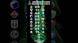 Resultados jornada 1 parte 2 Conference League 2024  2025  Resultados Conference League hoy [upl. by Anaeirb]