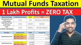 Mutual Funds Taxation  STCG amp LTCG Income Tax on Mutual Funds Examples Hindi [upl. by Drew]