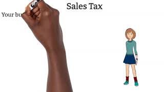 Sales and Use Tax [upl. by Yreneh]