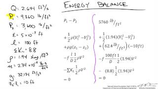 Pipe Flow Problem Determine Diameter [upl. by Atrebor618]