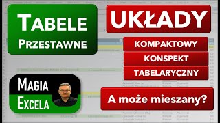 Układ tabeli przestawnej MAGIA EXCELA Tomasz Zarzyka [upl. by Naitsirc]