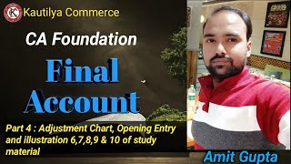 CA Foundation  Final Account  Adjustment Chart  Opening Entry  illustration 6 7 8 9 amp 10 [upl. by Alat294]