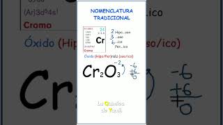 Nomenclatura tradicional del Cr₂O₃ [upl. by Soni136]