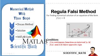 Regula Falsi Method with ExplanationExample and Matlab code l For Solving Non linear Equations l [upl. by Mya]