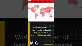 World Haemophilia Day Low Awareness Hurts Treatment [upl. by Eirbua360]