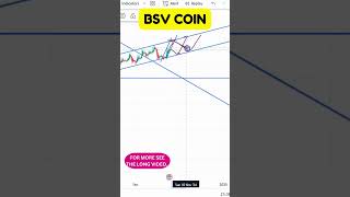 BSV COIN CHART INSIGHTS EXPECT A MAJOR MOVE SOON BSV COIN TECHNICAL REVIEW [upl. by Ilzel]