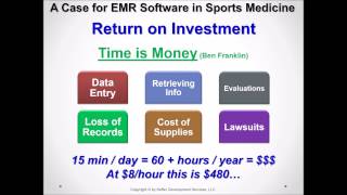 A Case for EMR Software Video [upl. by Westbrooke]