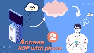 Part 2  AWS Account Verify Activation from Bangladesh with Cellfin  AWS Cloud Computing on Phone [upl. by Neitsirhc]