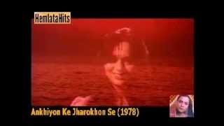 Hemlata  Ankhiyon Ke Jharokhon Se Sad Part 3 [upl. by Avehsile]