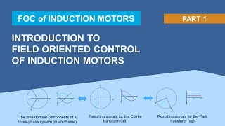 What is FieldOriented Control  FieldOriented Control of Induction Motor with Simulink Part 1 [upl. by Eelyam]