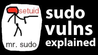 Linux Setuid Vulnerabilities Explained Sudo CVE20213156 [upl. by Romelda]