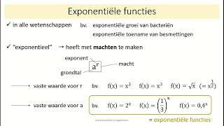 exponentiële en logaritmische functies  9 inleiding exponentiële functies [upl. by Adnael]