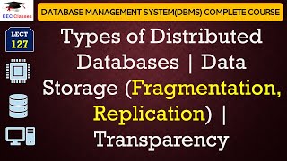 L127 Types of Distributed Databases  Data Storage Fragmentation Replication  Transparency [upl. by Sianna]