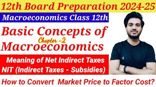 Meaning of Net Indirect Taxes NIT Formula of Market Price amp Factor Cost [upl. by Zeidman]