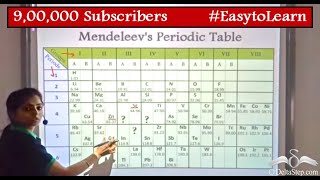 Mendeleev Periodic Table [upl. by Sucramat]