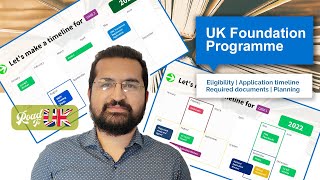 UKFP Eligibility amp Application Timeline  How an IMG Can Plan for Internship in the UK [upl. by Mathis]