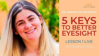 Discover 5 Keys to Better Eyesight [upl. by Berlin]