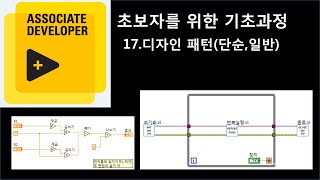 초보자를 위한 기초과정17 디자인 패턴단순일반 동영상 강좌 [upl. by Ayahc]