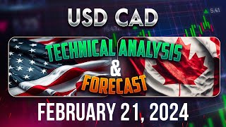 Latest USDCAD Forecast and Elliot Wave Technical Analysis for February 21 2024 [upl. by Leyameg]