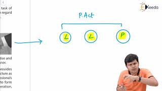 Meaning and Basic Concepts of LLP Act 2008 Lecture 1  The Limited Liability Partnership Act 2008 [upl. by Korman142]