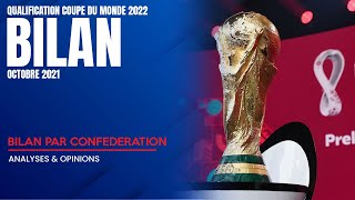 🏆 Coupe du Monde 2022  Qualification  Le Bilan par Confédération [upl. by Mallen]