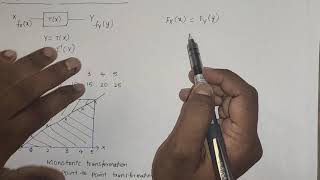 unit2Transformation of a random variablemonotonic and non monotonic [upl. by Spieler]