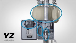 YZ Systems  LVO Low Volume Odorizer for low flow odorization applications [upl. by Kreda]