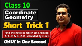 Part 1  Coordinate Geometry Short Tricks  Class 10 Maths MCQ Tricks [upl. by Ticknor]