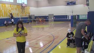 Far East Volleyball 2024 Zukeran Court [upl. by Anael621]