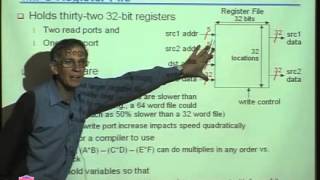 CS224 Computer Organization Lecture 06 [upl. by Ruprecht392]