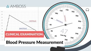 How to Get Rid Of High Blood Pressure Forever No Hypertension [upl. by Darej]