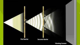 Youngs Double Slide Experiment [upl. by Roana984]