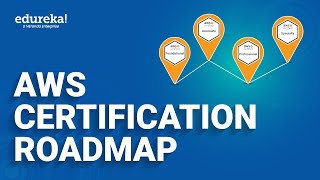 AWS Certification Roadmap  Which AWS Certification to Choose  AWS Training  Edureka Rewind [upl. by Westhead]