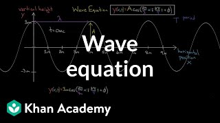 The equation of a wave  Physics  Khan Academy [upl. by Margie581]