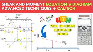 Shear and Moment Equation and Diagram Advanced Techniques  CALTECH [upl. by Newra]