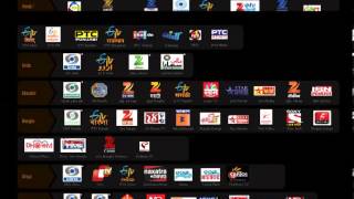 DISHTV tru HD BUY Fast Recharge in SRI LANKA [upl. by Basham]