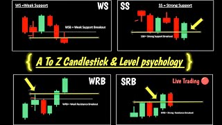 The ONLY Candlestick Pattern Guide Youll EVER NEED [upl. by Rephotsirhc]