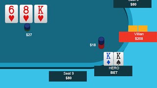 Top Set On A Monotone Flop  Ask SplitSuit [upl. by Lisk]