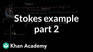 Stokes example part 2 Parameterizing the surface  Multivariable Calculus  Khan Academy [upl. by Critta]