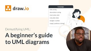 Demystifying UML A beginners guide to UML diagrams [upl. by Akitnahs382]