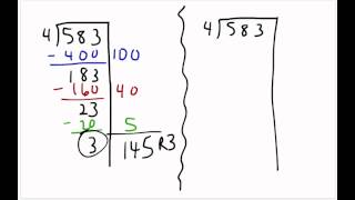 Partial Quotients method [upl. by Gayelord922]