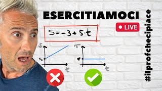 Quali sono i concetti importanti per risolvere gli esercizi di fisica sul moto rettilineo uniforme [upl. by Anairdna]