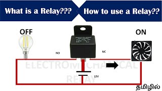 differential relay protection of power transformers  differential protection of transformer  hindi [upl. by Nirrac483]