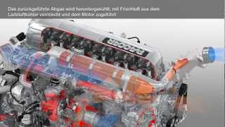 DAF PACCAR Engine Aftertreatment System  DE version Euro 6 20132016 [upl. by Nidak]