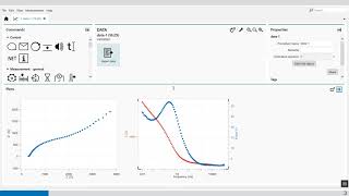 Metrohm Autolab NOVA 2  Dashboard [upl. by Babita]