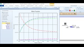 ASPEN HYSYS Simualtion of Catlytic Reaction in a Plug Flow Reactor [upl. by Stone]