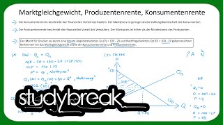 Marktgleichgewicht Produzentenrente Konsumentenrente  Marktgleichgewicht [upl. by Lib]