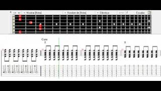 PXNDX  Procedimientos para llegar aun común acuerdo Unplugged Tutorial [upl. by Ireva]