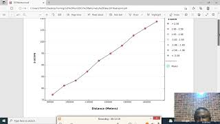 Bathymetric Analysis Using GEBCO data in ArcMap and ArcScence [upl. by Atsocal]